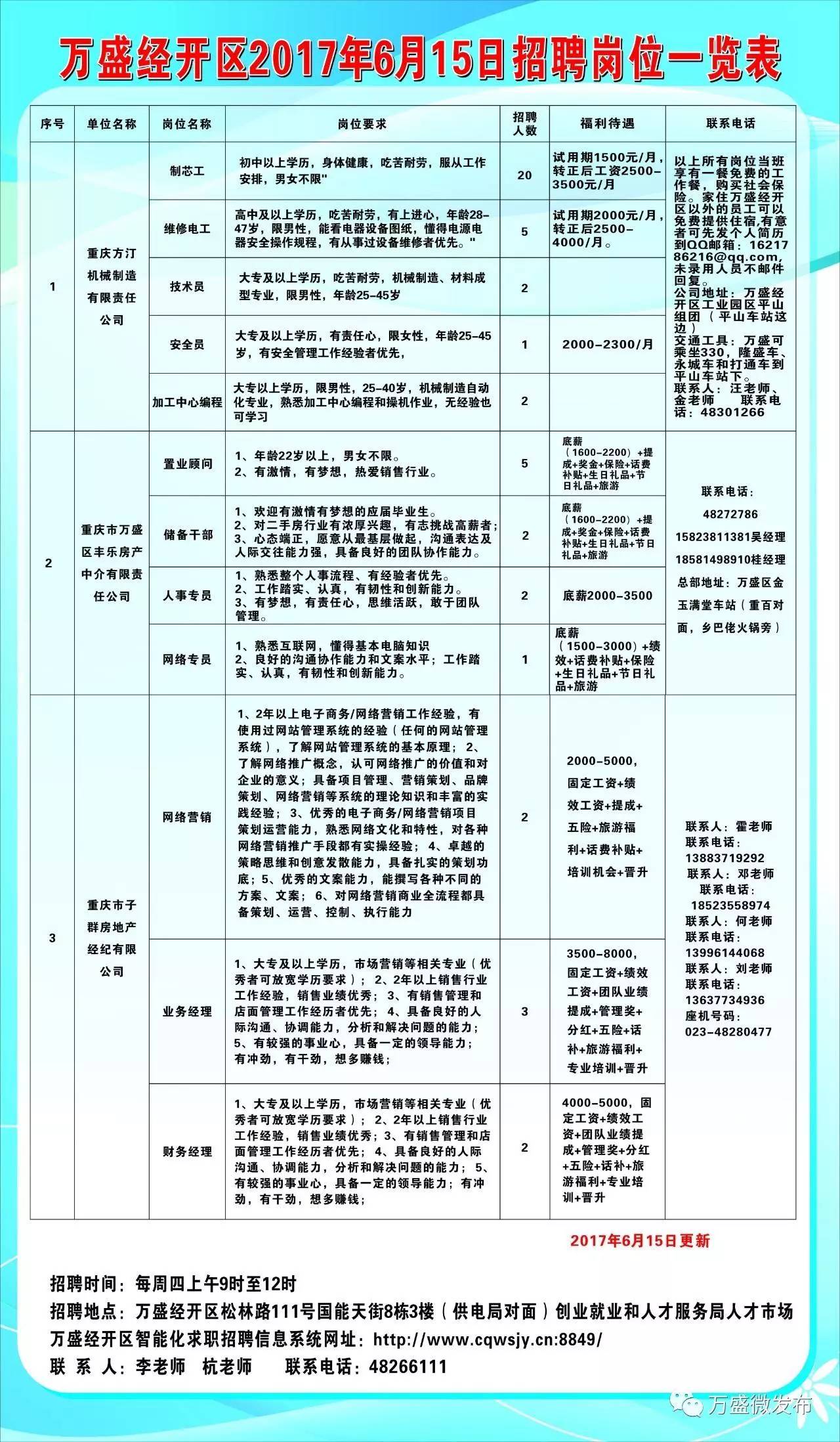 渔溪最新招聘动态与职业机会展望速递